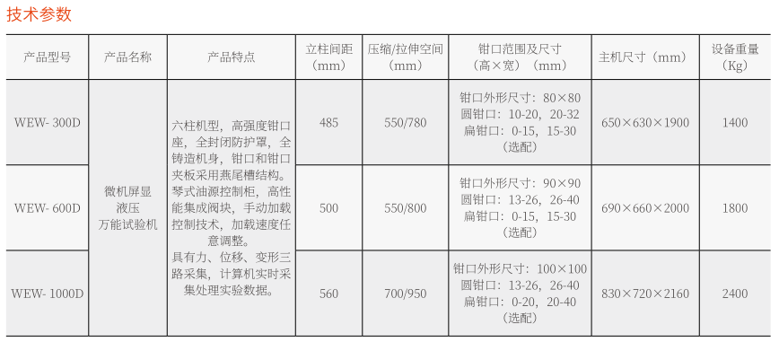 WEW-D微機(jī)屏顯液壓萬能試驗(yàn)機(jī)