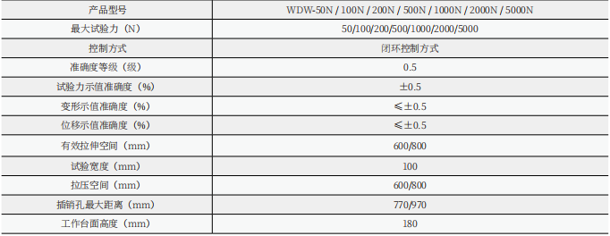 WDW-100NS/200NS/500NS液晶顯示（數(shù)顯式）電子拉力試驗機(jī)