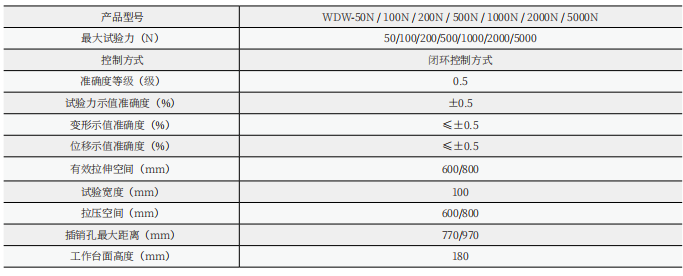 WDW微機控制編織袋拉力試驗機